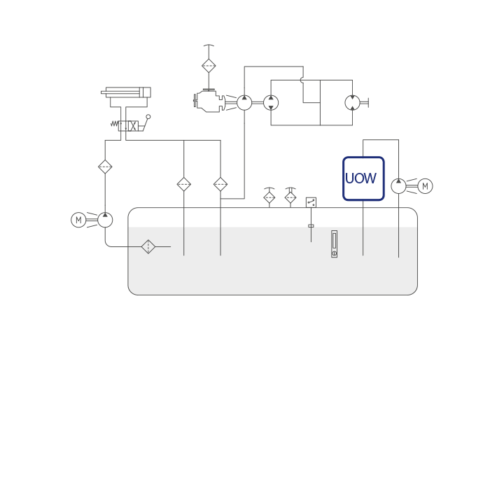 UOW040 diagramma